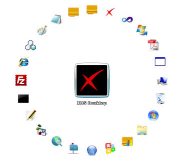 Imagen 0 para XUS Launcher Professional…