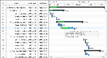 Image 0 for Microsoft Project Export …