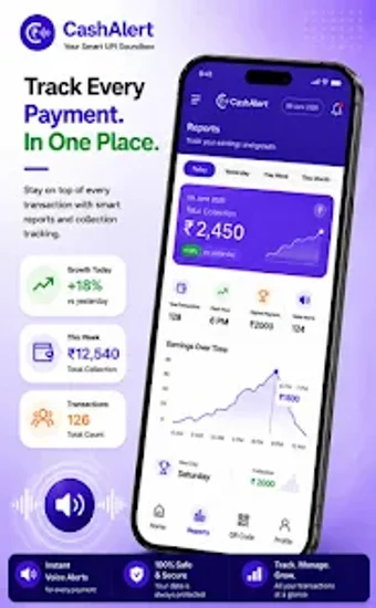 Image 0 for CashAlert: UPI SoundBox A…