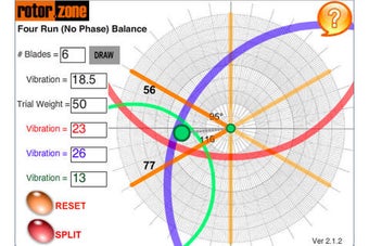 Image 0 for No Phase Balance