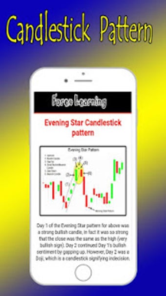 Imagen 0 para Forex Candlestick Pattern