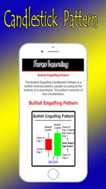 Imagen 2 para Forex Candlestick Pattern
