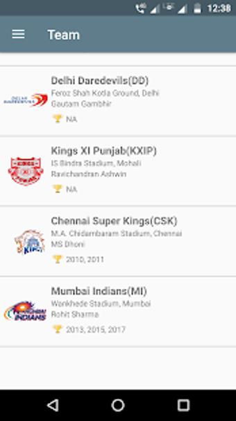 Image 1 for IPL 2018