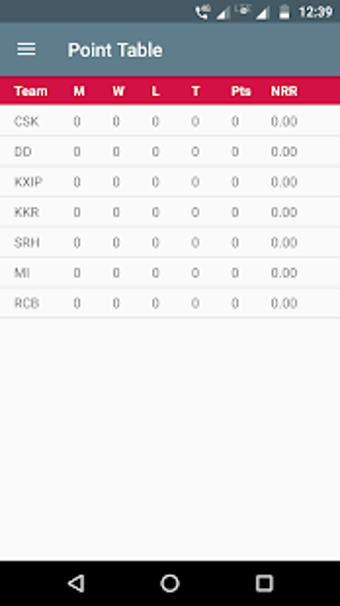 Image 3 for IPL 2018