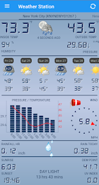 Imagen 3 para Weather Station