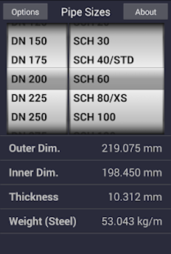 Image 1 for Pipe Sizes