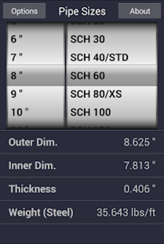 Image 2 for Pipe Sizes