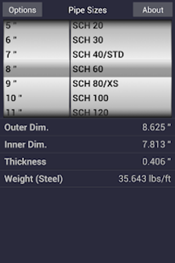 Image 0 for Pipe Sizes