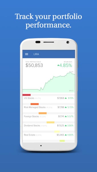 Image 1 for Wealthsimple