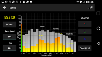 Imagen 1 para Smart Measure Tool Kit