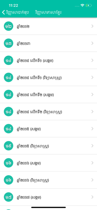Image 2 for Khmer Bac II