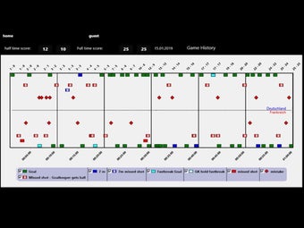 Image 2 for THSAX Handball Game Stati…