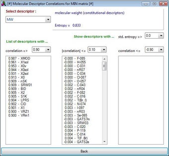 Image 0 for Molecular Descriptor Corr…