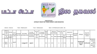 Imagen 3 para TN Patta Chitta EC Info -…