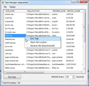 Image 0 for Quick Disaster Recovery