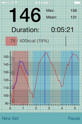 Image 0 for Heart Graph