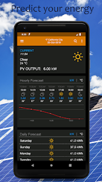 Imagen 2 para PV Forecast: Solar Power …