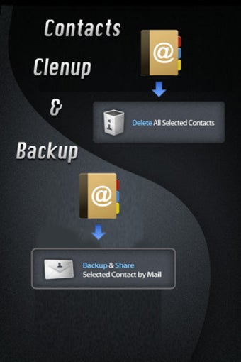 Image 0 for Multiple Contacts Delete …