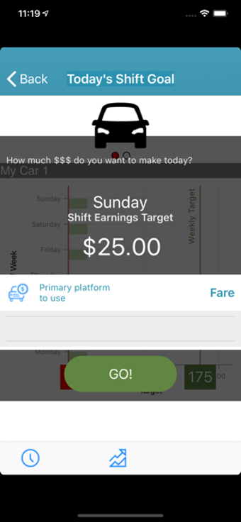 Image 1 for iDrive RideShare