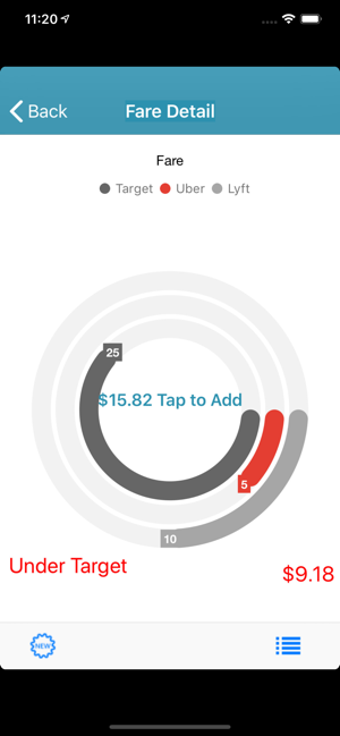 Image 0 for iDrive RideShare