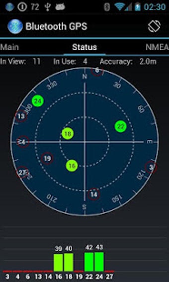 Imagen 0 para Bluetooth GPS