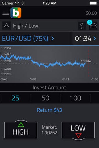 Image 0 for 365BinaryOption