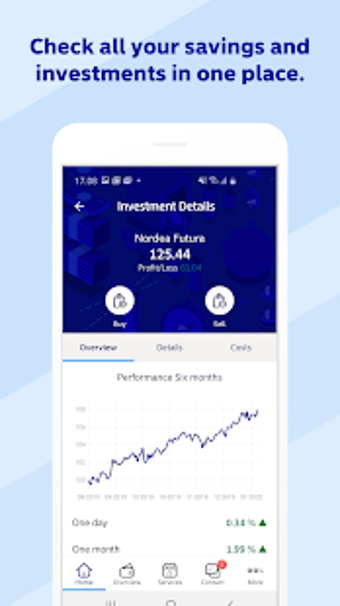 Imagen 1 para Nordea Mobile - Sweden