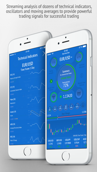 Image 2 for OptionBoard - Forex Signa…