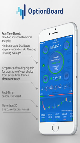 Image 3 for OptionBoard - Forex Signa…