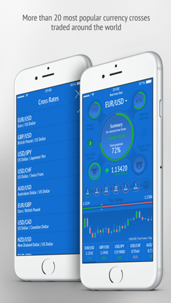 Image 0 for OptionBoard - Forex Signa…