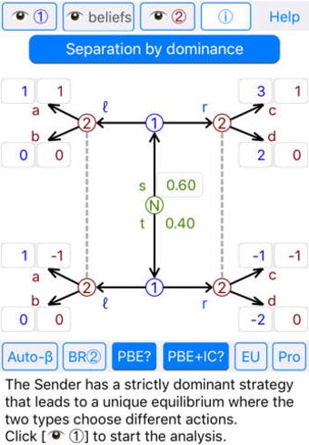 Image 0 for Game Signaling