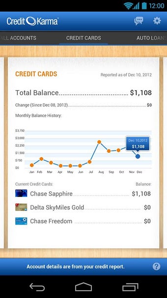 Image 5 for Credit Karma