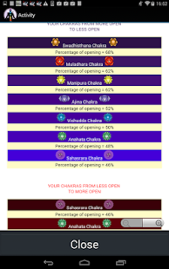 Imagen 0 para Chakra Test - how are you…