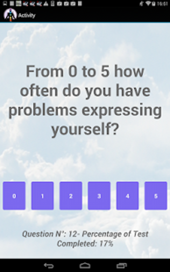 Imagen 2 para Chakra Test - how are you…