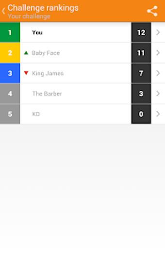 Image 2 for Matchguess Basketball
