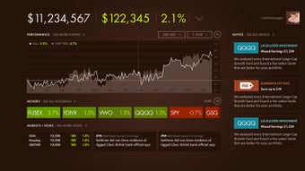 Imagen 0 para SigFig Portfolio for Wind…