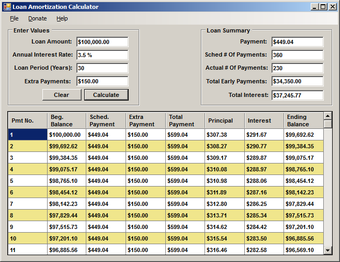 Image 0 for Loan Amortization Calcula…
