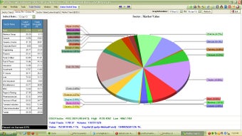 Image 2 for Profita