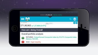 Image 1 for Markets Mojo