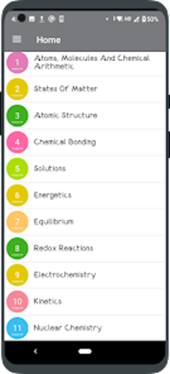 Imagen 0 para CHEMISTRY: NEET REVISION …