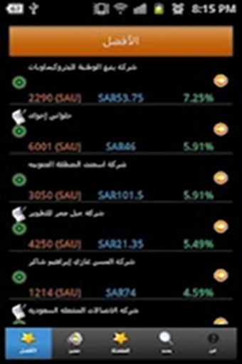 Imagen 1 para Islamic Investor