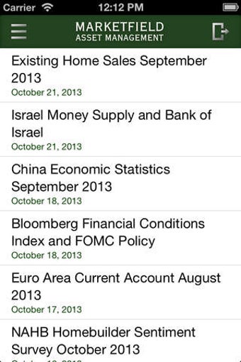 Image 0 for Marketfield Asset Managem…