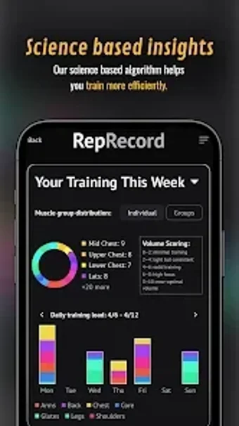 Image 0 for RepRecord