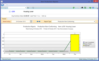 Imagen 1 para Paramo Inventory and Prod…