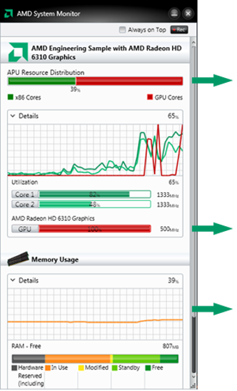 Imagen 0 para AMD System Monitor