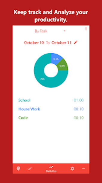 Image 1 for Brain Focus Productivity …