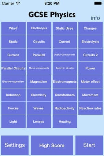 Image 0 for Physics GCSE