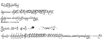 Image 0 for LaPointes Road