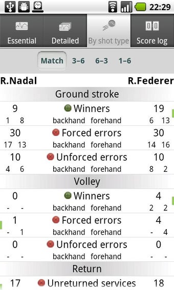 Image 3 for Tennis Math