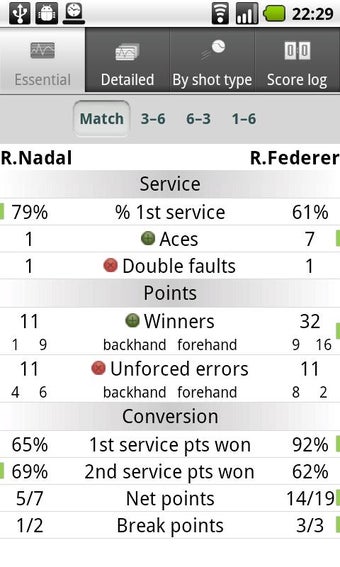 Image 1 for Tennis Math